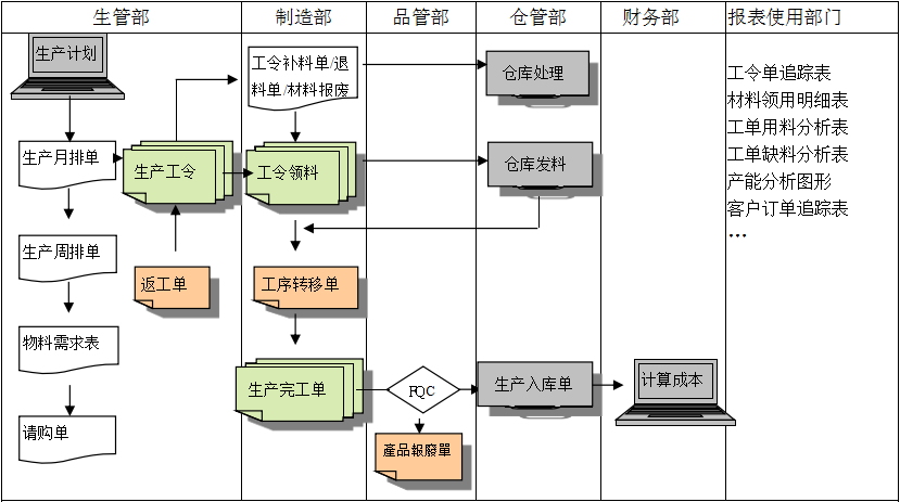 购买云开平台·(中国)官方网站-云开(中国)
订立合同时需要注意哪些问题?
