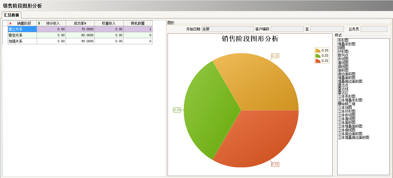云开平台·(中国)官方网站-云开(中国)
实施过程中会遇到哪些问题