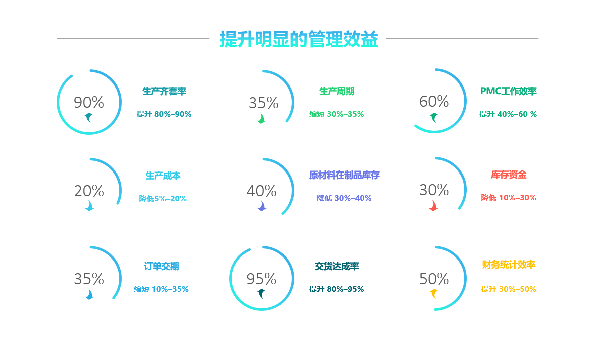 云开平台·(中国)官方网站-云开(中国)
实施要注意什么?