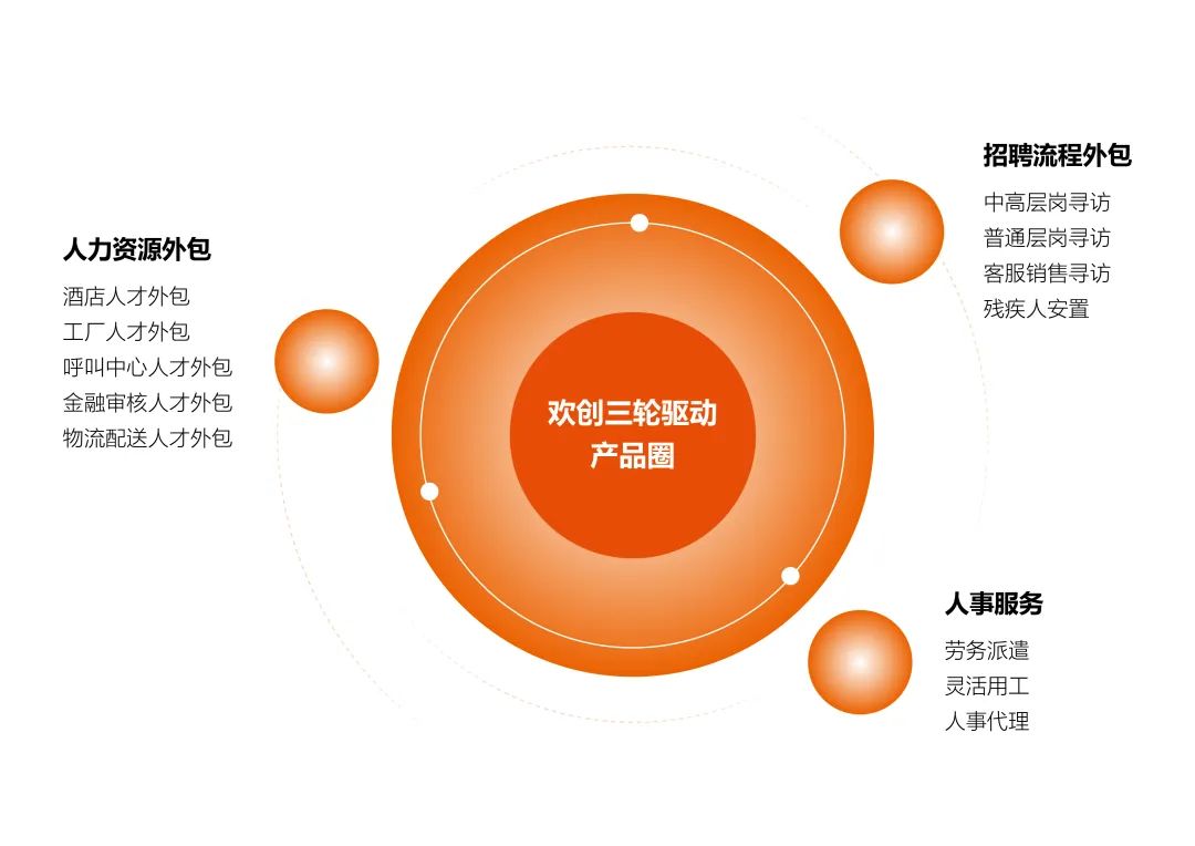 开云足球（中国）官方网站集团