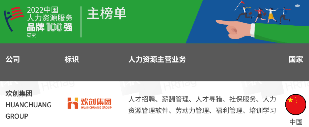 开云足球（中国）官方网站集团