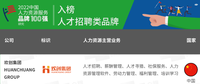 开云足球（中国）官方网站集团