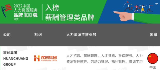 开云足球（中国）官方网站集团