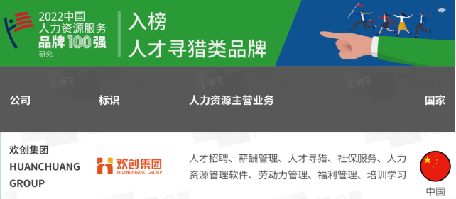 开云足球（中国）官方网站集团