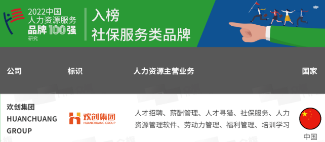 开云足球（中国）官方网站集团