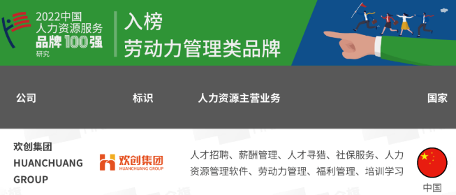 开云足球（中国）官方网站集团