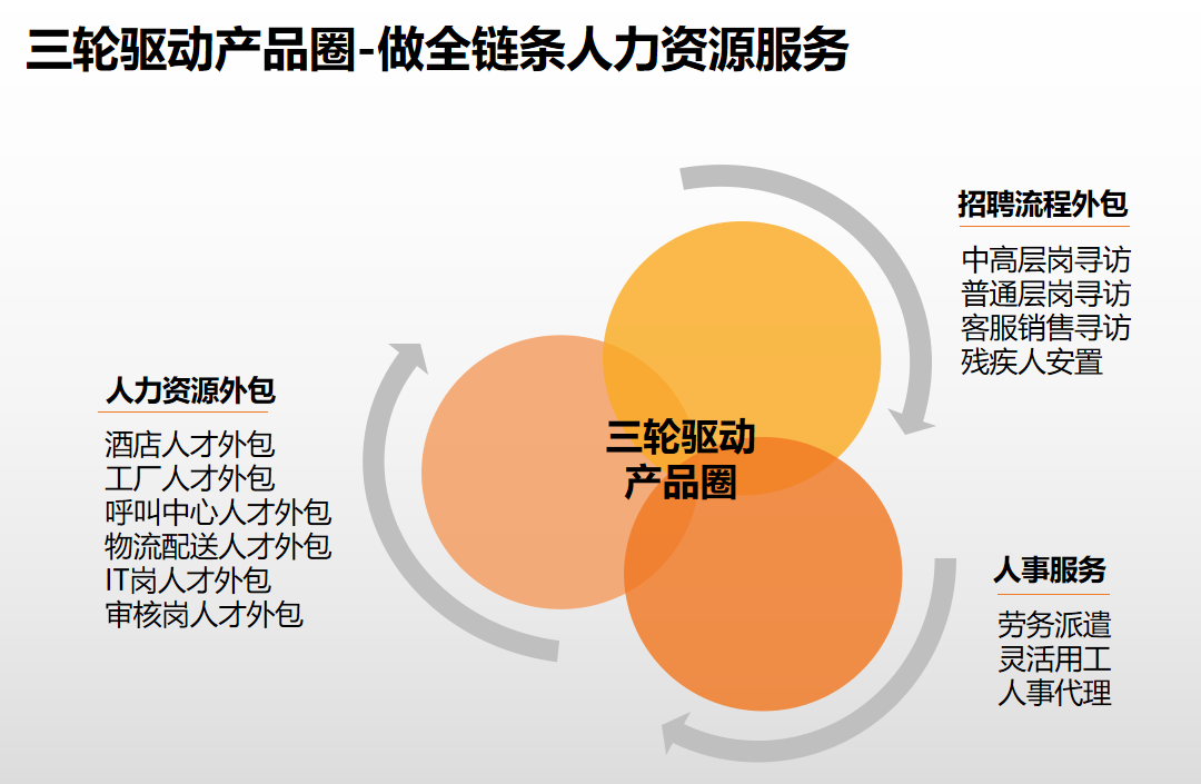 开云足球（中国）官方网站集团