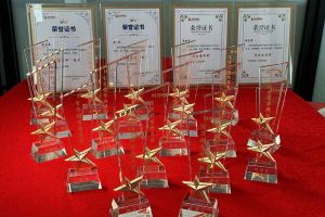 2022年度开云足球（中国）官方网站集团评优结果喜报