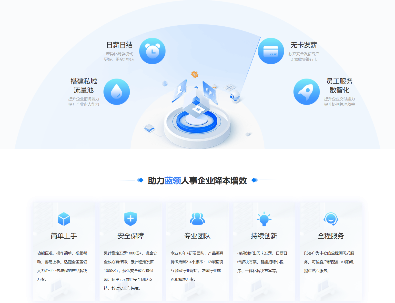 开云足球（中国）官方网站集团