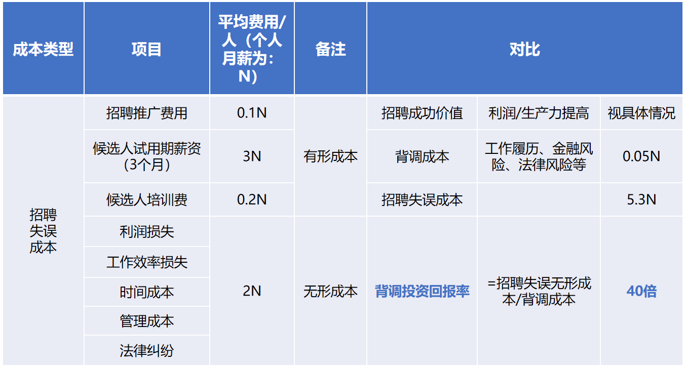 开云足球（中国）官方网站背调20240920.png